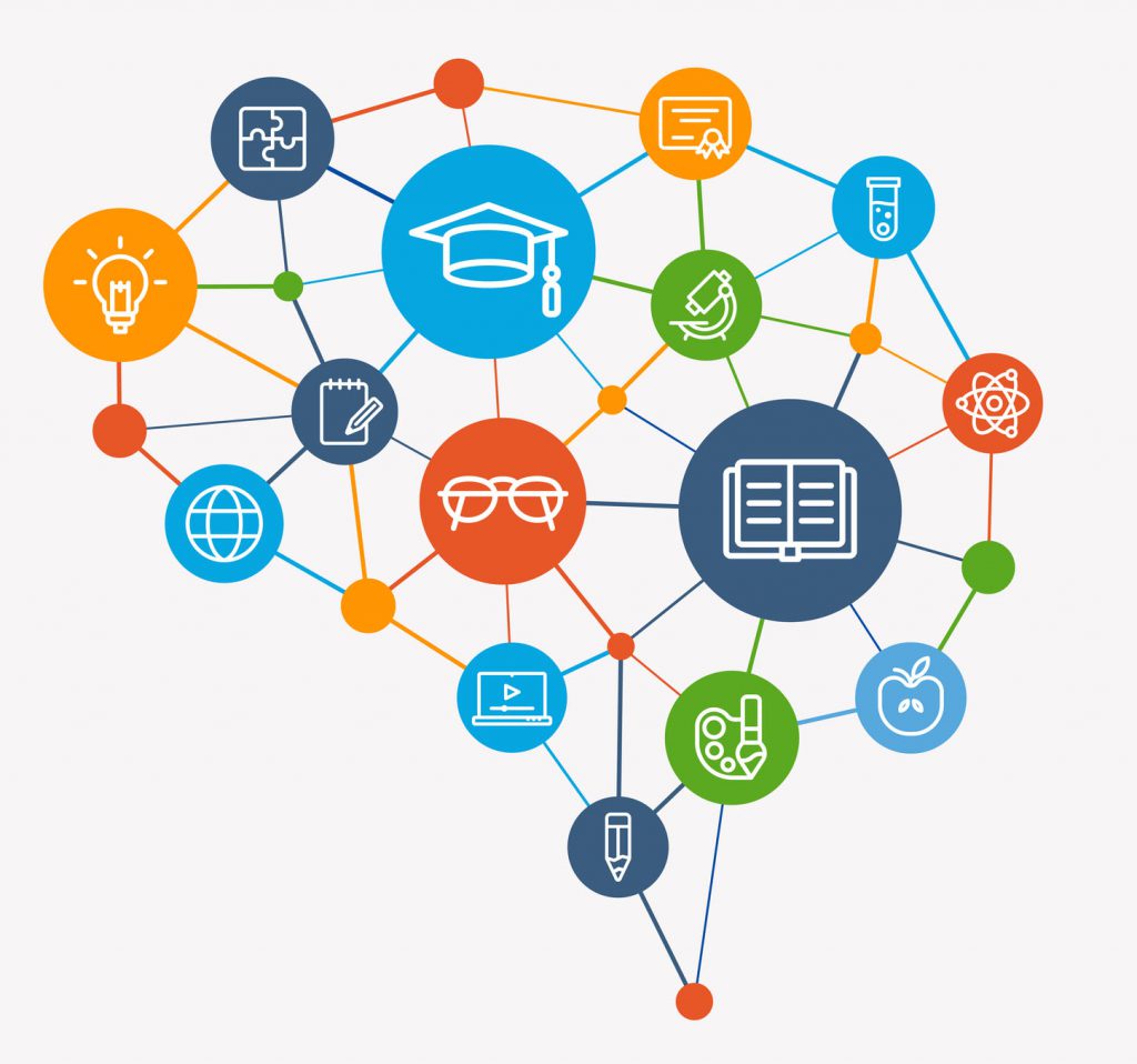 Mdr 2019 Education Trends Ai Vr 1024x958